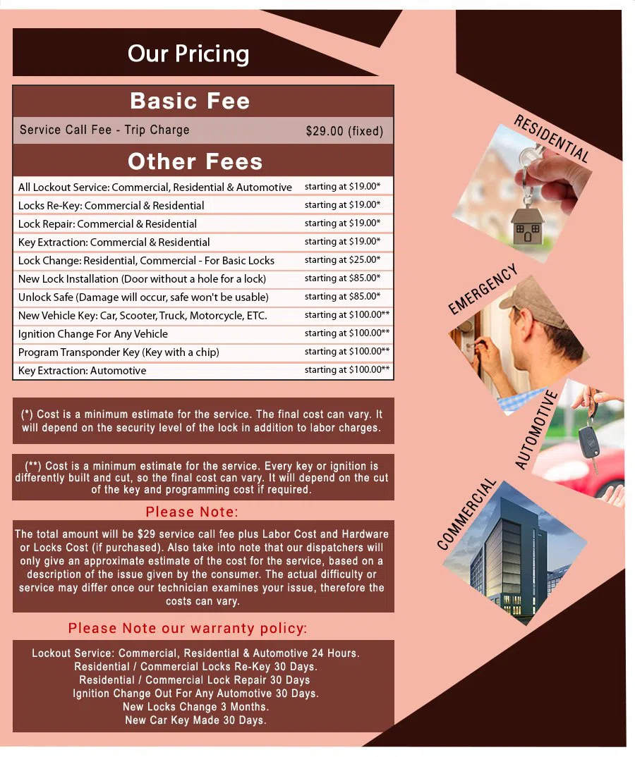 Usa Locksmith Service Fort Worth, TX 817-357-4981